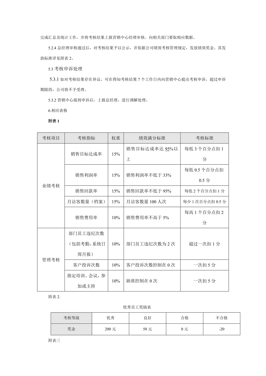 优秀员工考核制度_第2页