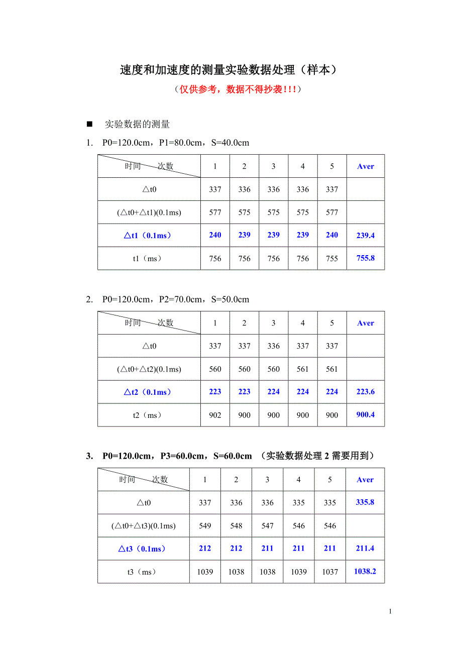 速度和加速度的测量-数据处理样本_第1页