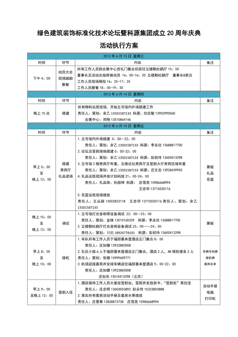 绿色建筑装饰标准化技术论坛暨科源集团成立20周年庆典活动执行方案(6月11日修改)_第1页