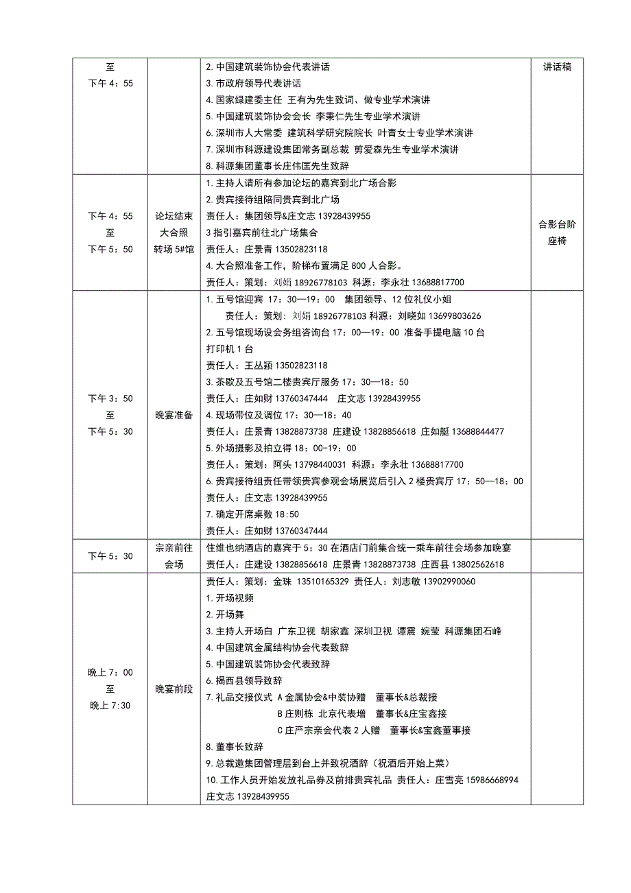 绿色建筑装饰标准化技术论坛暨科源集团成立20周年庆典活动执行方案(6月11日修改)_第3页