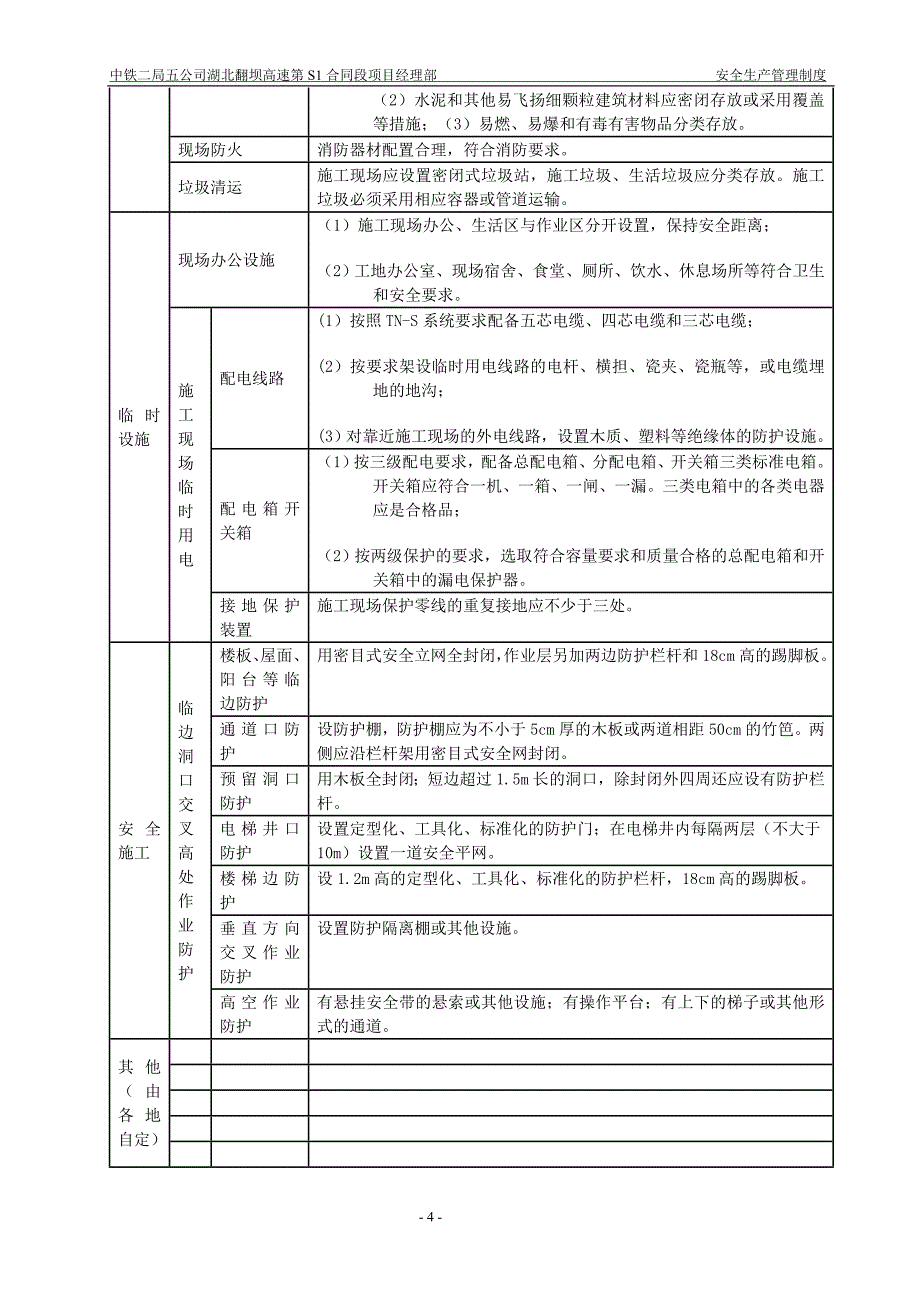 安全防护、文明施工措施费用管理制度_第4页