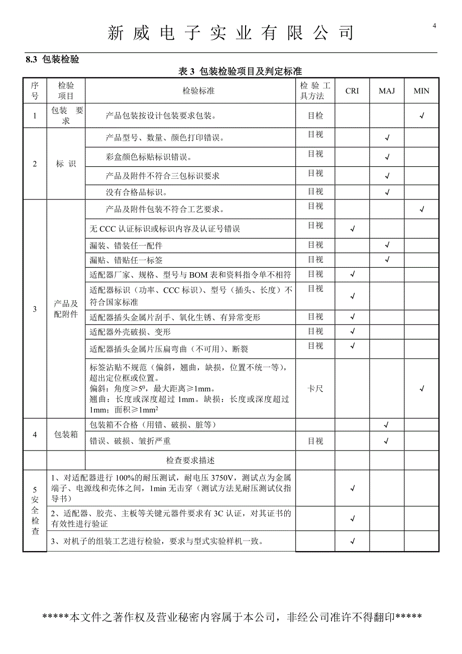 路由器成品检验规范 2_第4页