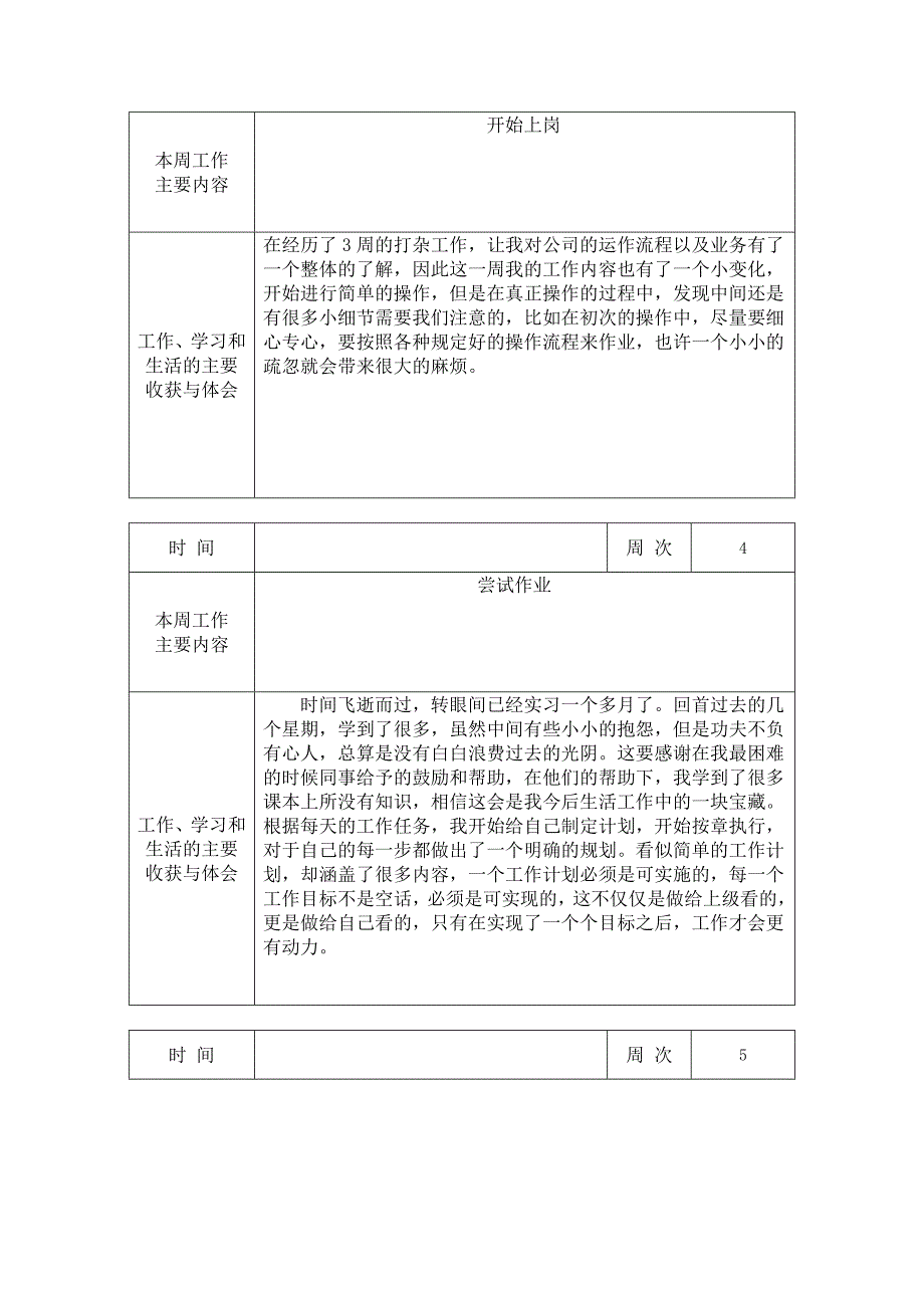 电子系   实习周记  实习手册_第2页