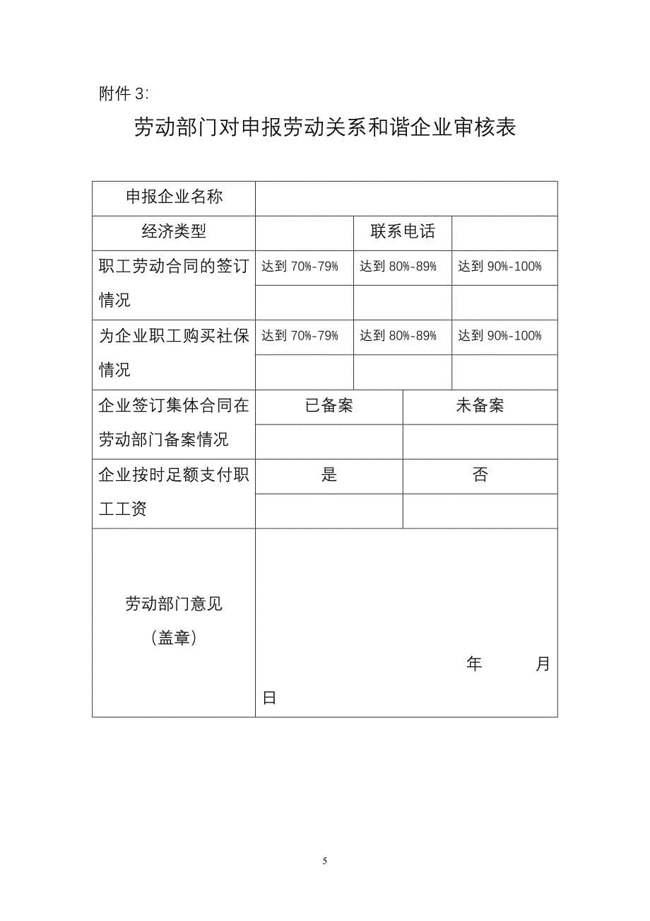 创建劳动关系和谐企业申报表_第5页