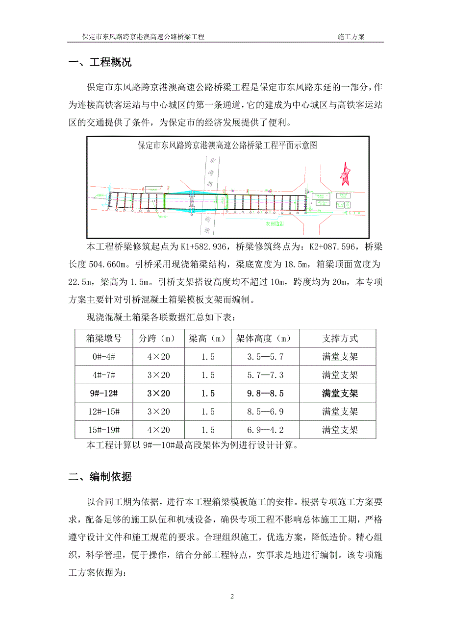 东风桥碗扣支架专项方案_第2页