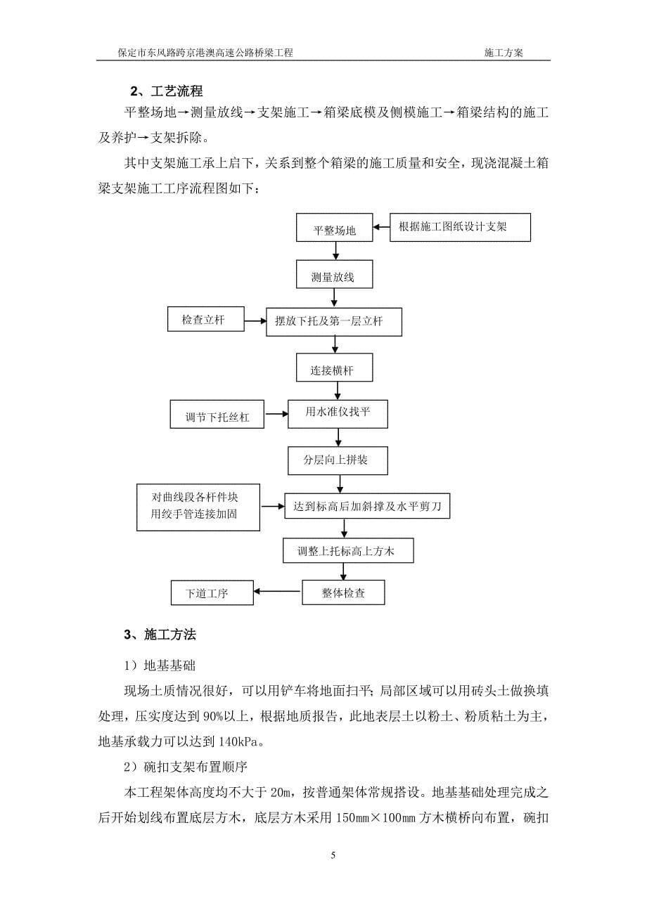 东风桥碗扣支架专项方案_第5页