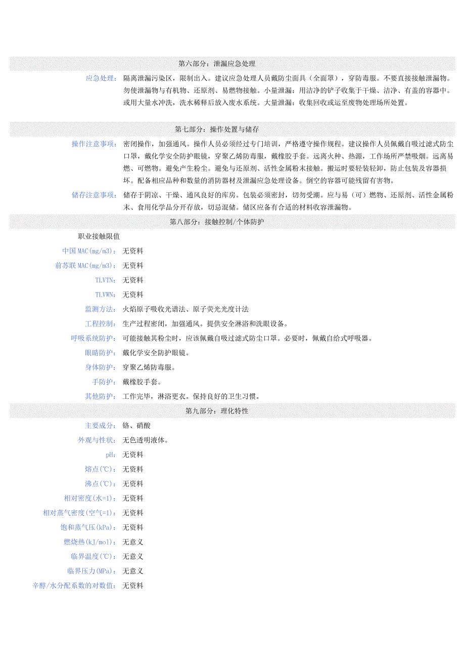 铬单元素标准溶液msds_第2页