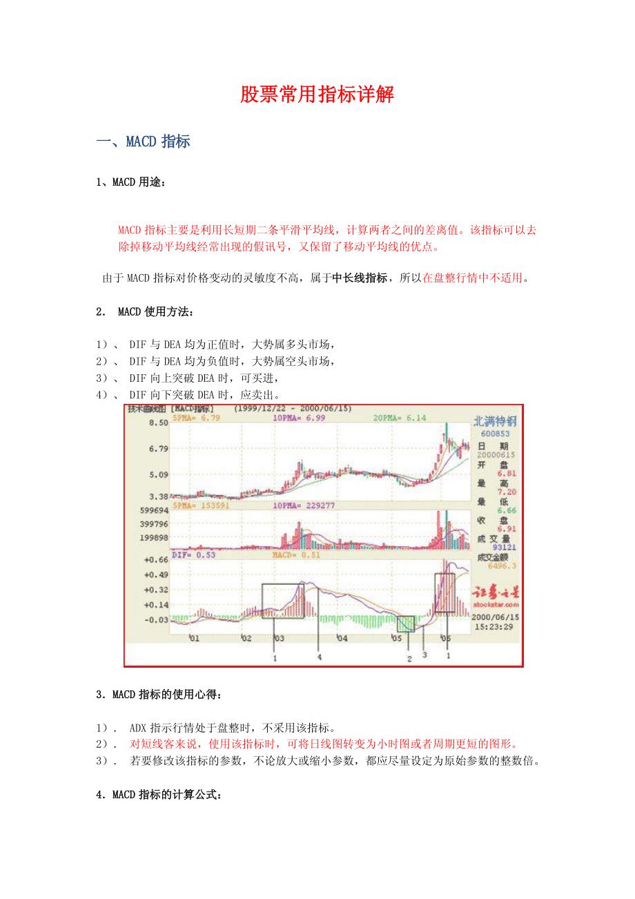 股票常用指标图解(经典)_第1页