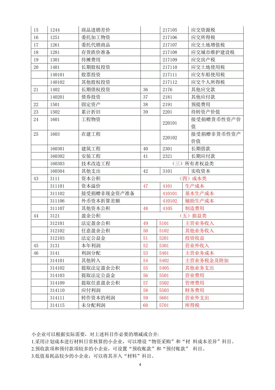 最新会计制度_第4页