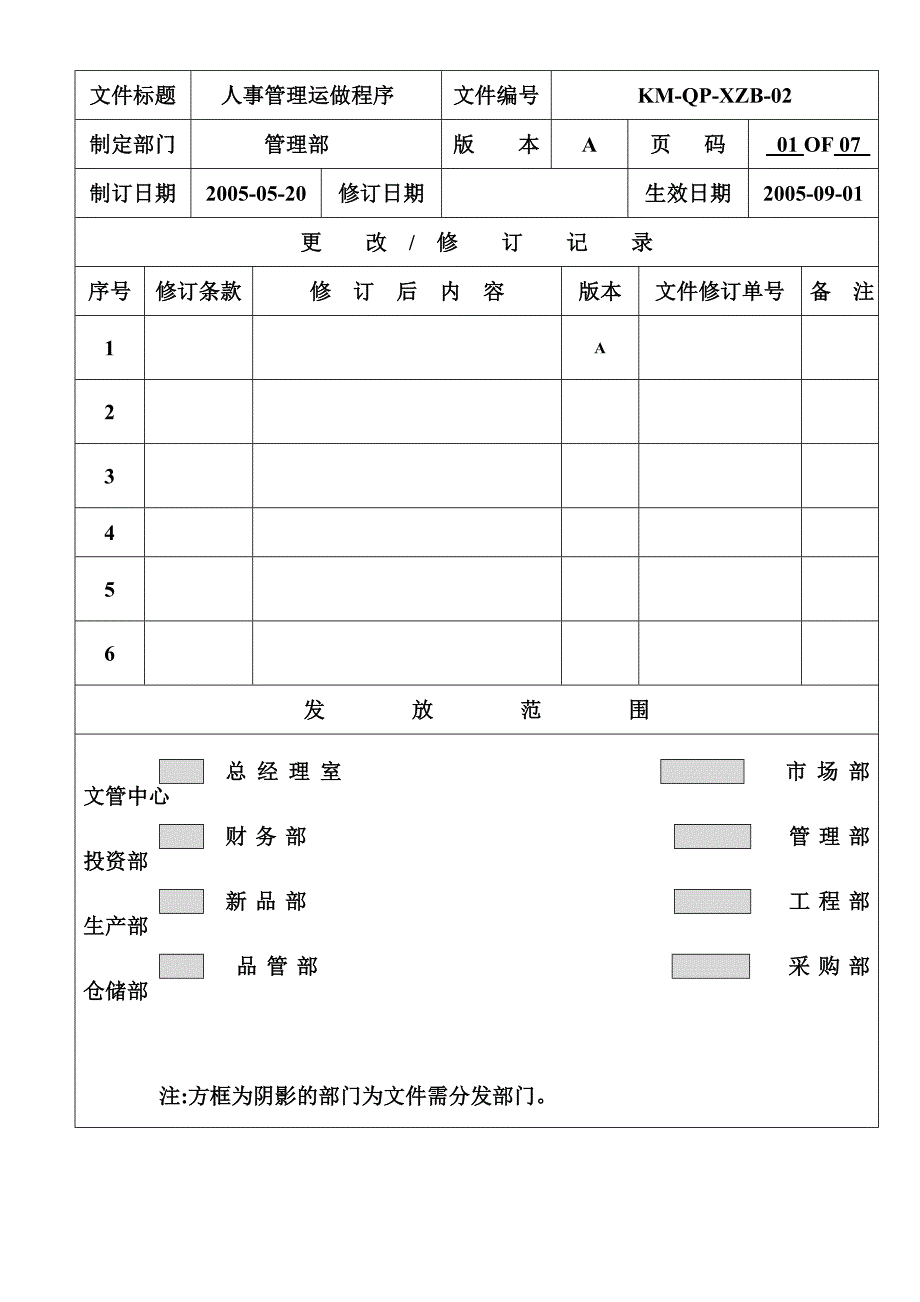 人事管理制度管制程序_第1页