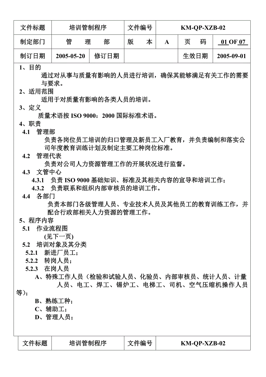 人事管理制度管制程序_第2页