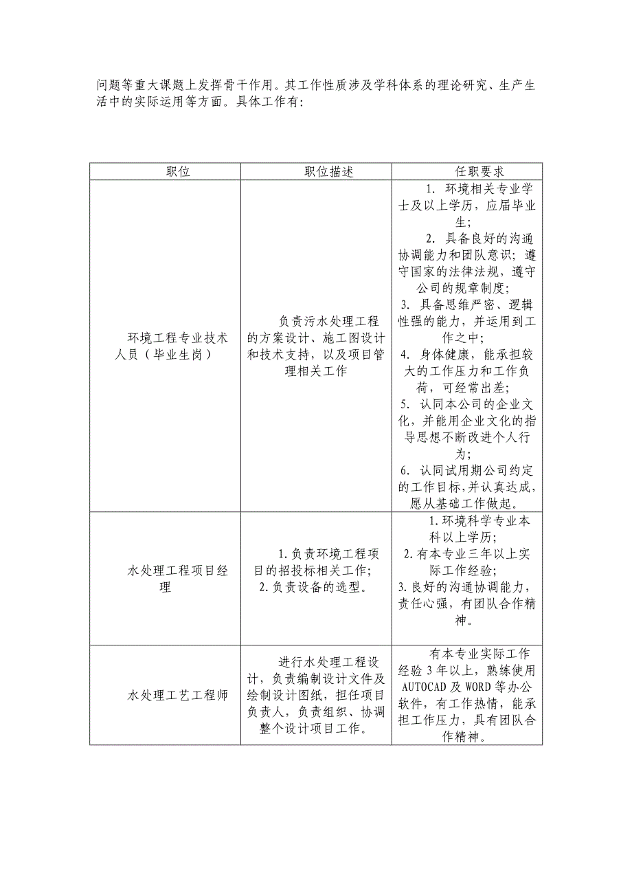 环境科学专业调研_第2页