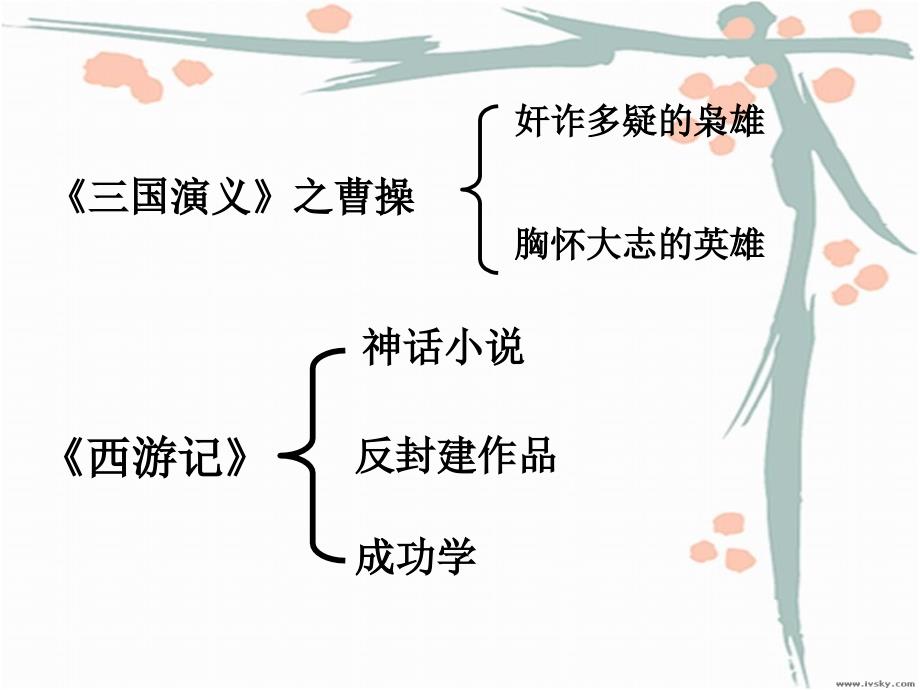 文学作品的个性化解ppt_第2页