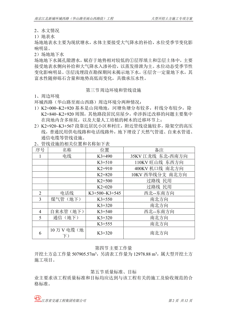 大型路基挖方施工专项方案_第2页