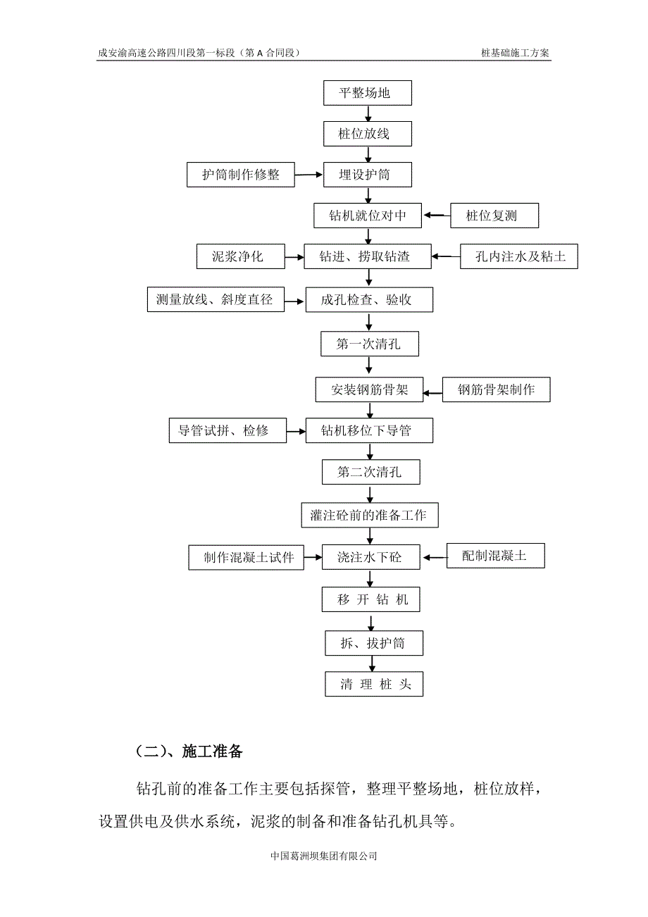 洛带高架桥桩基施工方案_第2页