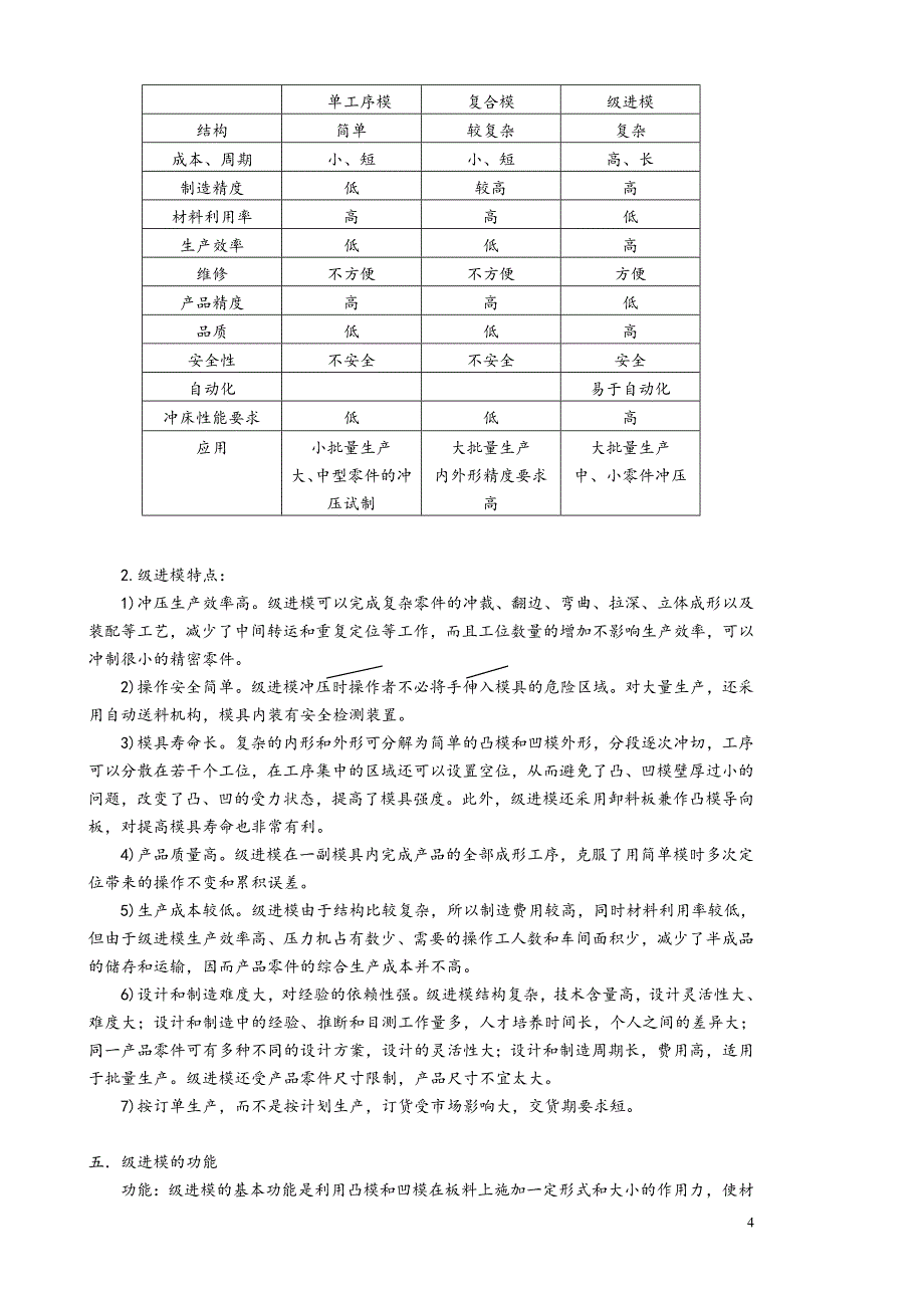 冲压模具基础知识_第4页