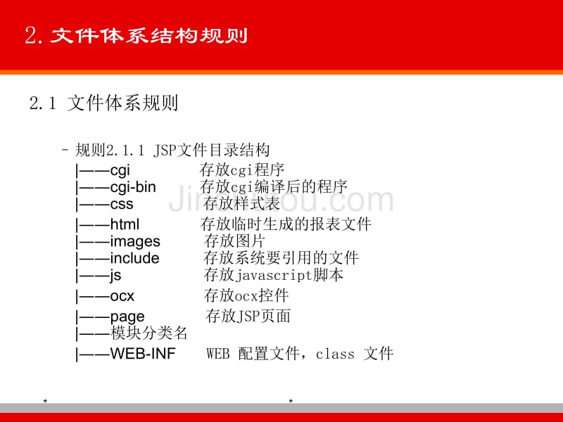 java编码规范_第3页