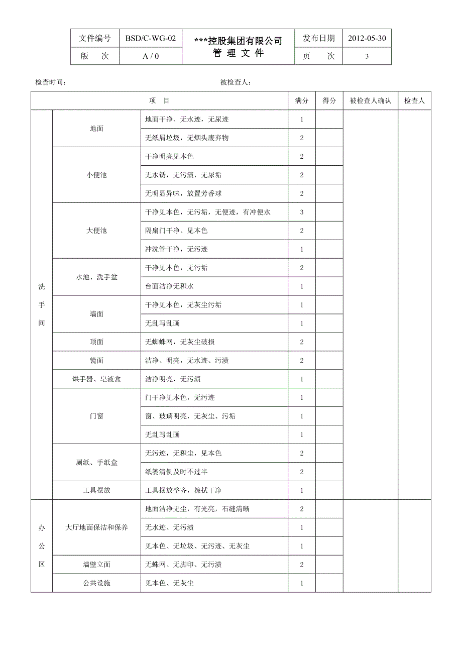 保洁管理制度定_第4页