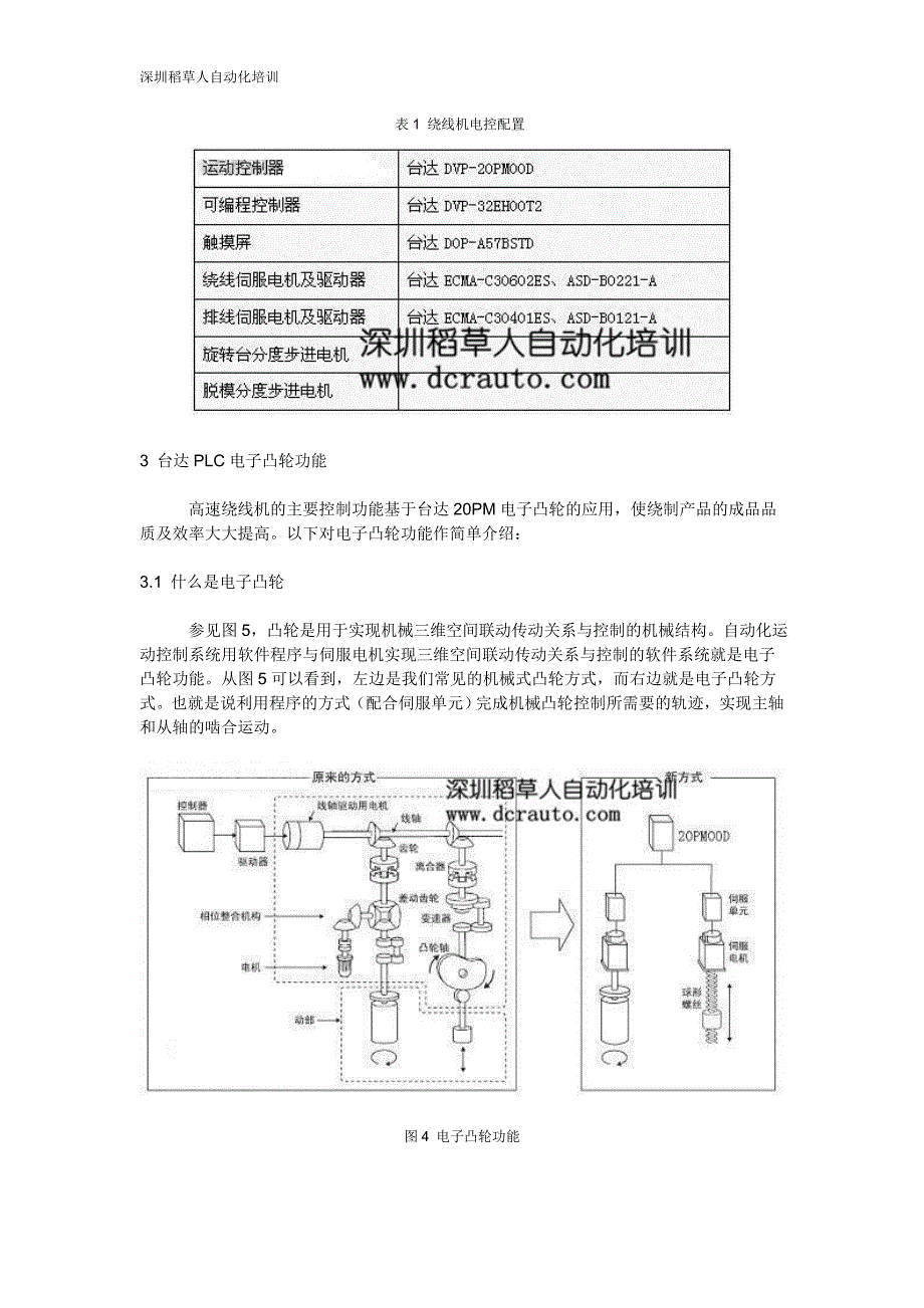 台达运动控制型plc电子凸轮功能的高速绕线机_第4页