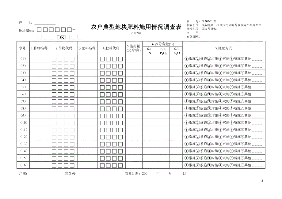 农户典型地块基本情况调查表-2_第2页