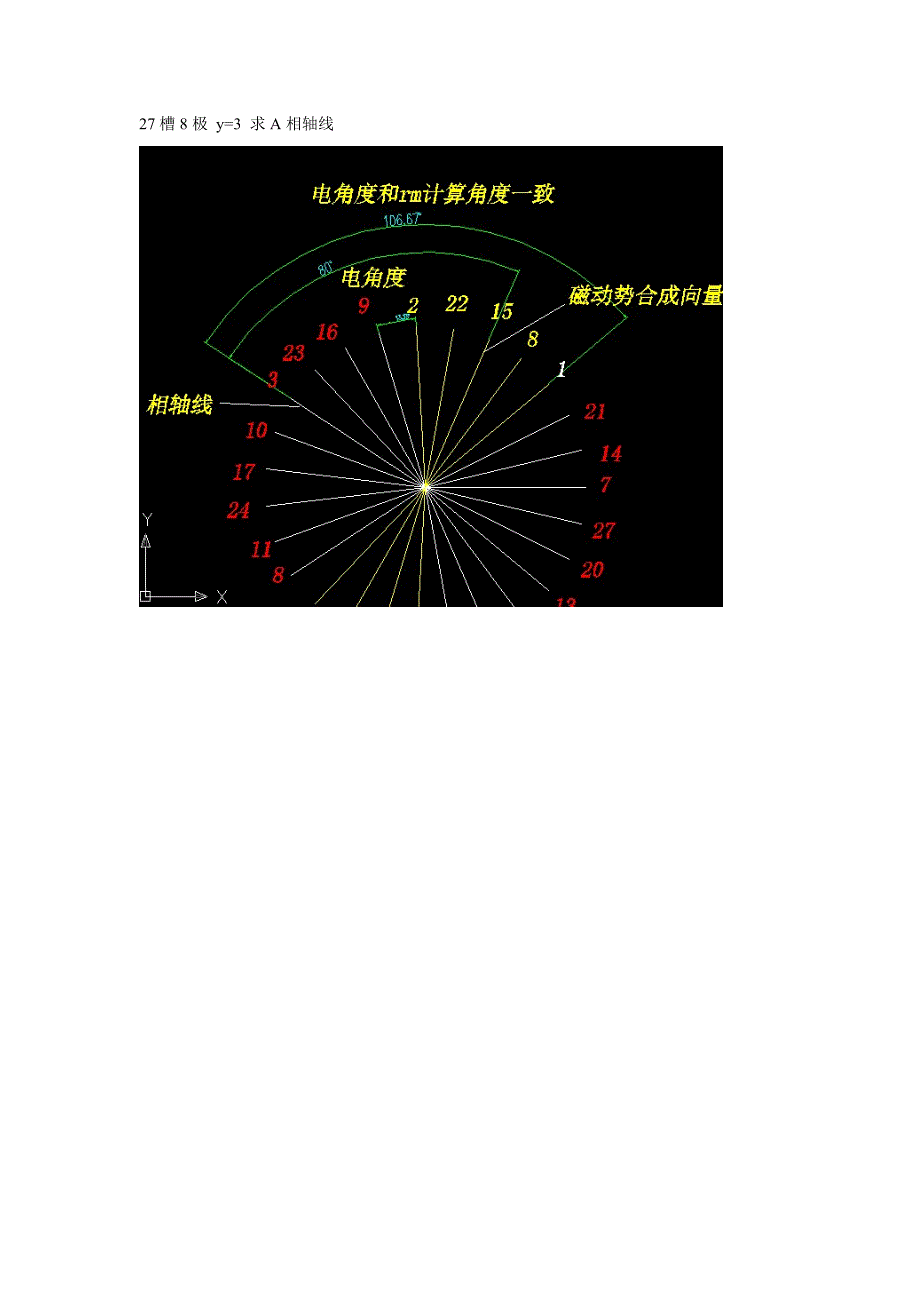 用星形矢量图求相轴线_第4页