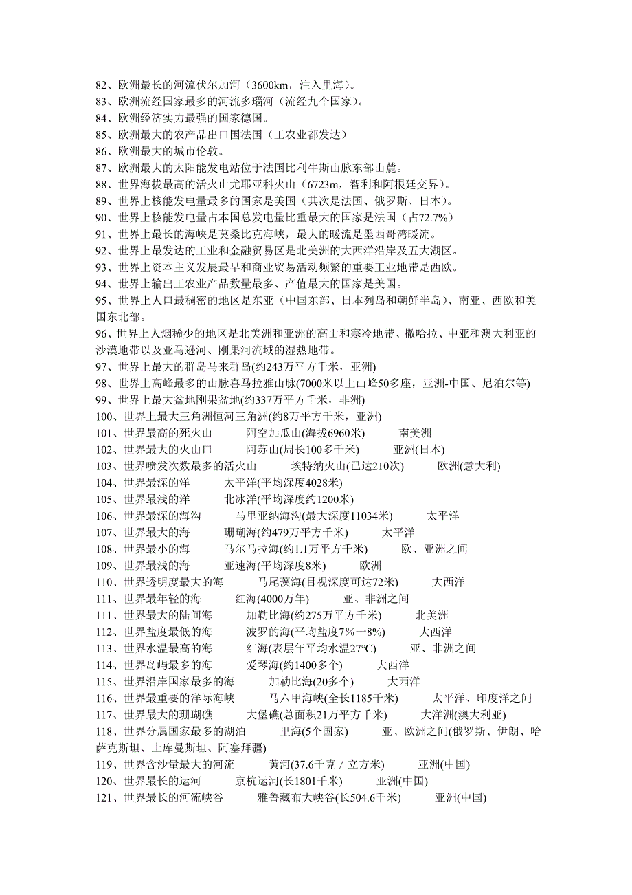 世界地理常识集锦_第4页