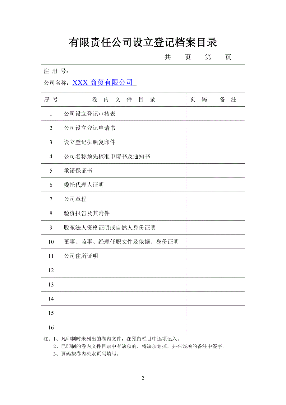 公司设立登记申请书标准版(填表指南)_第2页