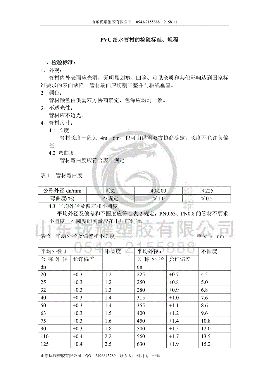 pvc检验标准规程_第1页