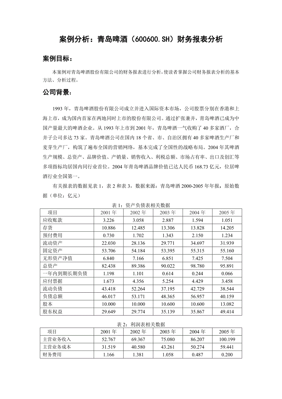 青岛啤酒财务报表分析_第1页