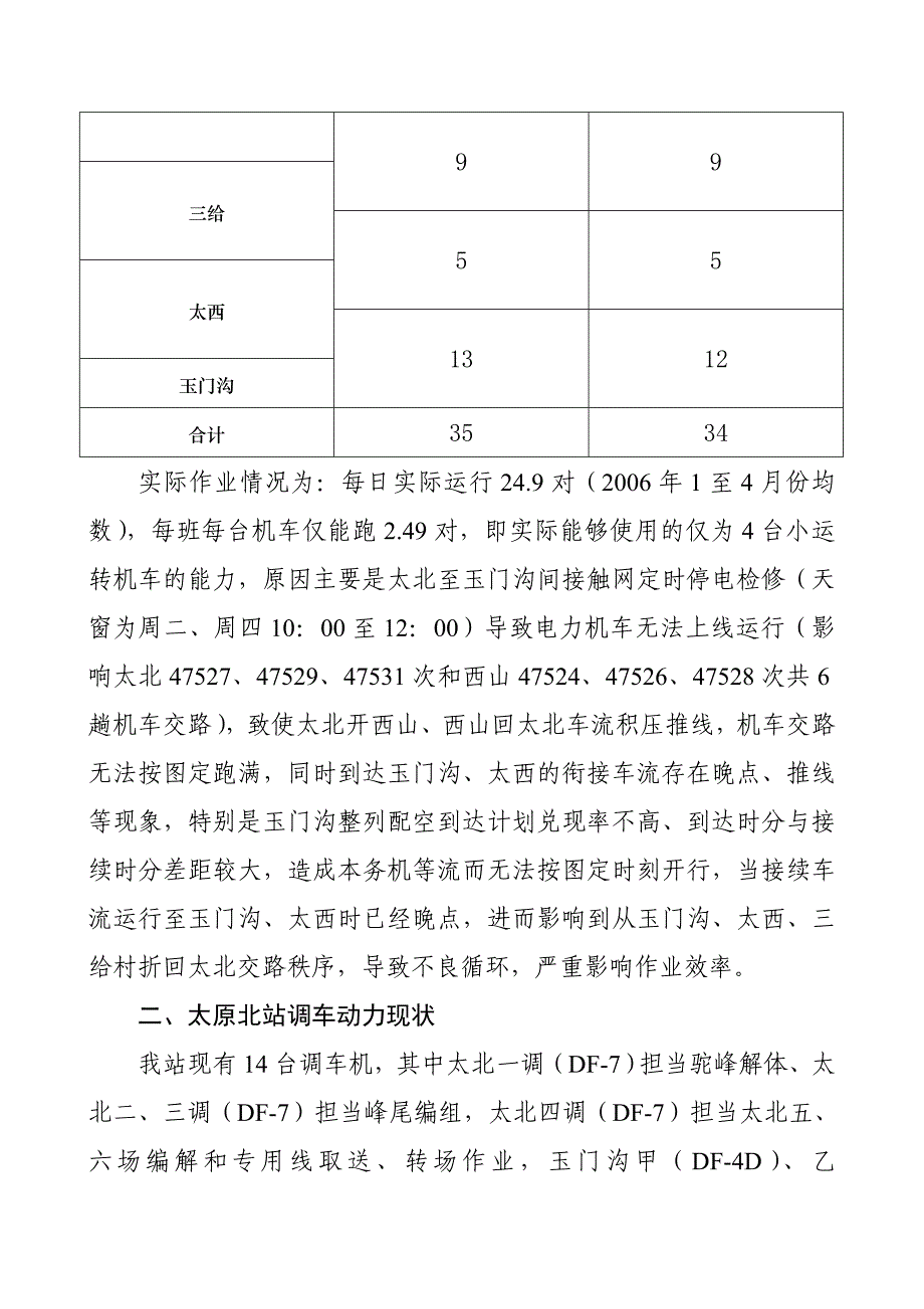太原北站西山支线小运转本务机运行调研_第2页