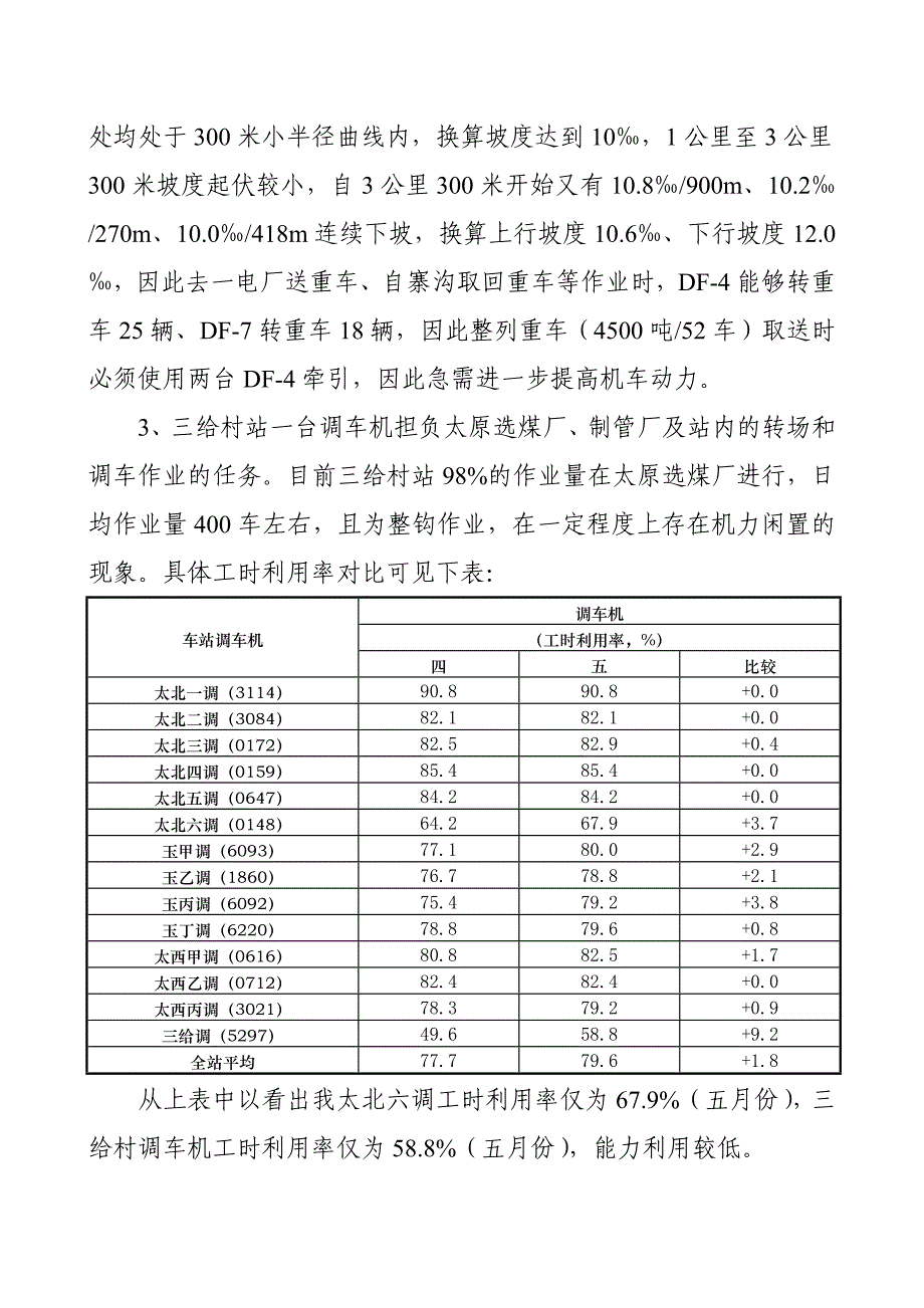 太原北站西山支线小运转本务机运行调研_第4页