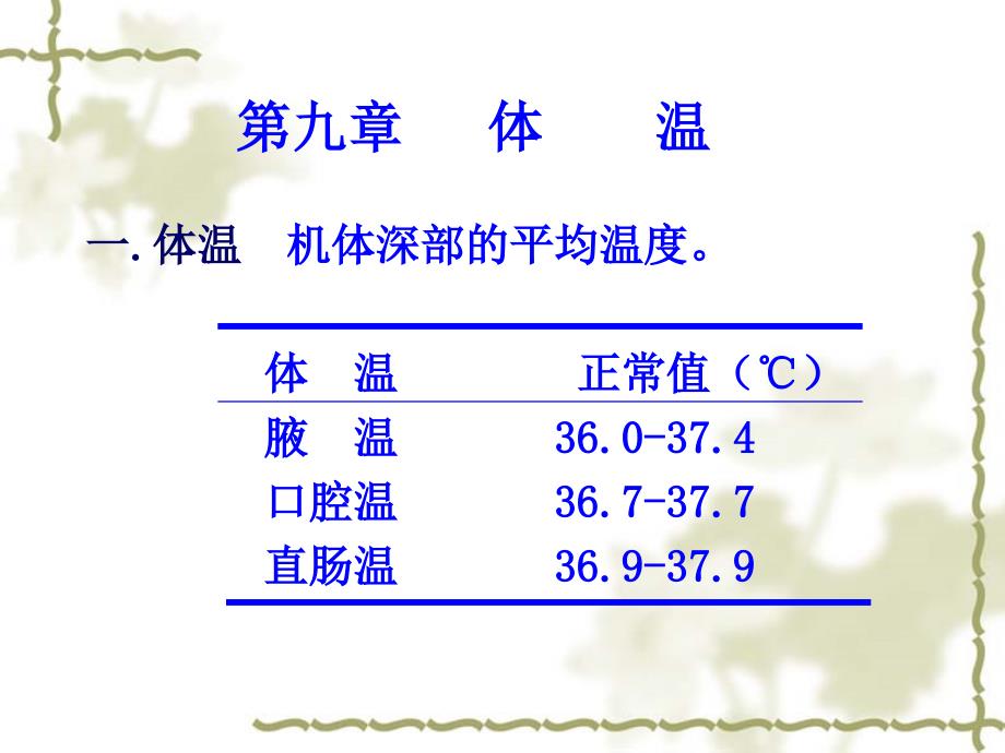 一体温 机体深部的平均温度。体温正常值(腋温360-374 口腔_第1页