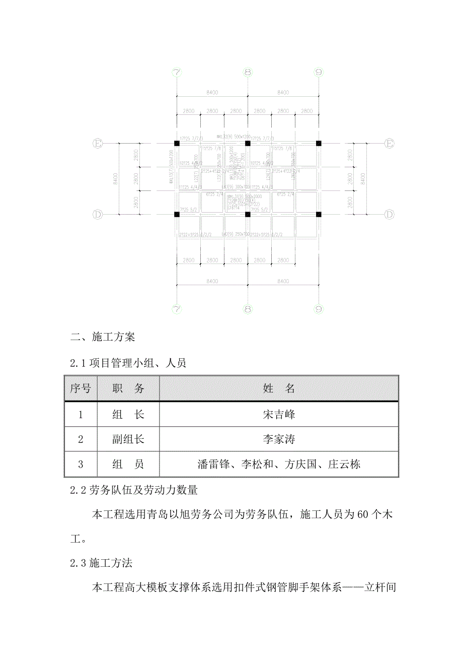 地下室模板专家论证_第3页