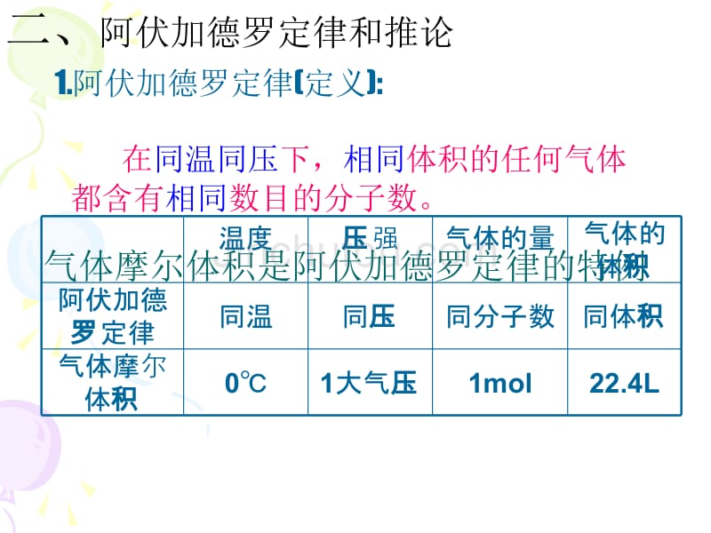 阿伏加德罗常数的应用(hcf)_第2页