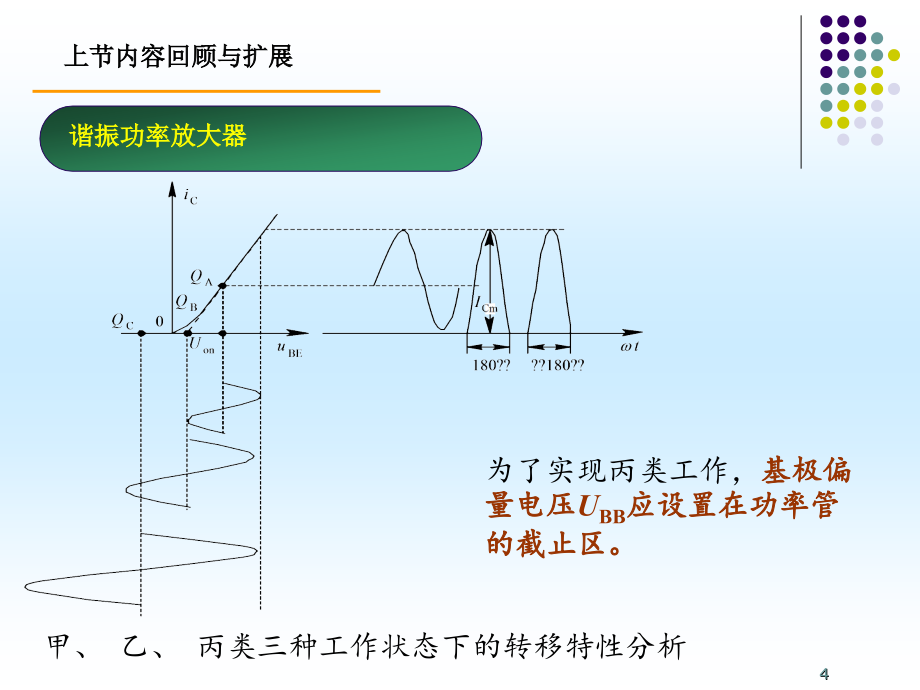 谐振功率放大器动态特性分析2013_第4页