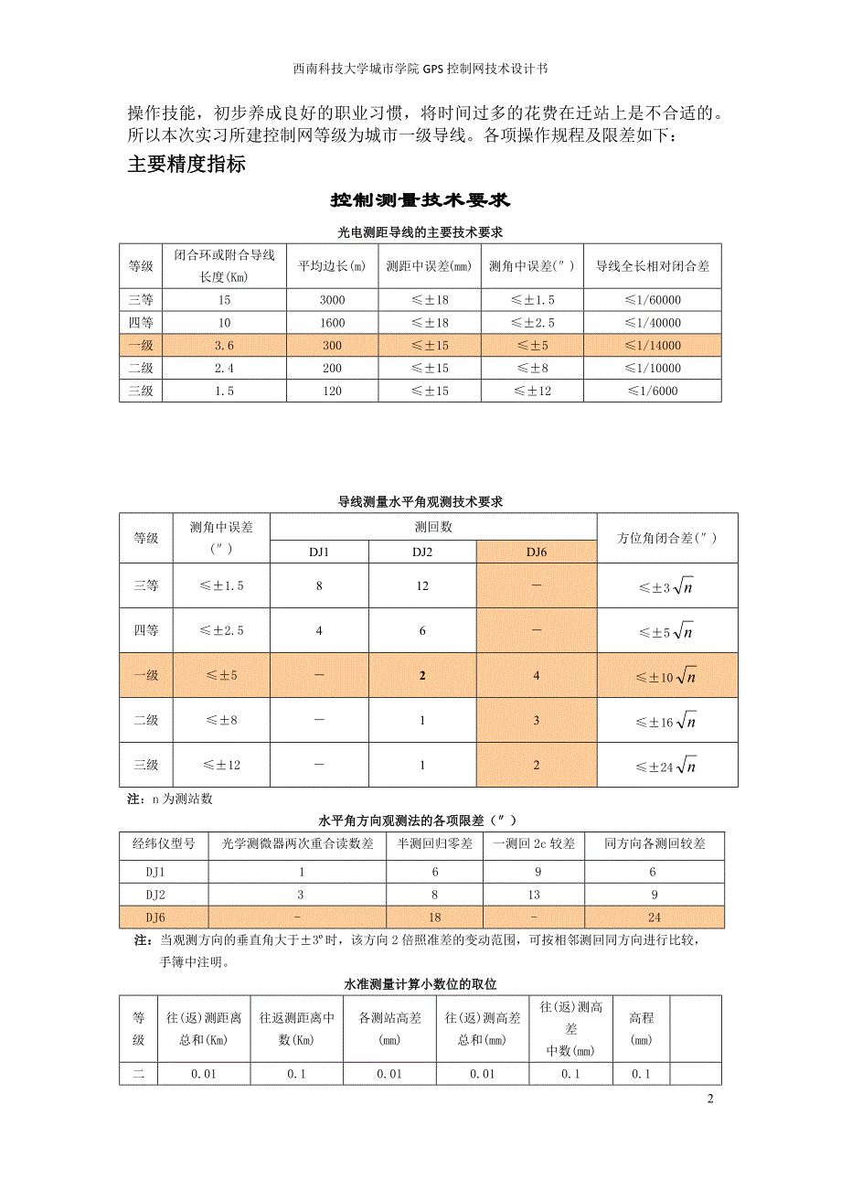 西南科技大学城市学院gps控制网技术设计_第4页