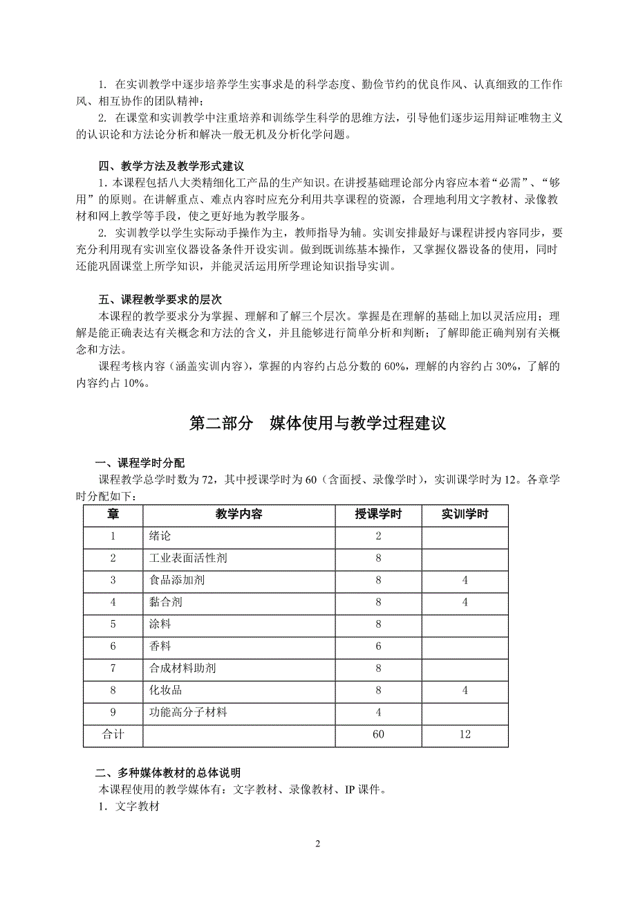 《精细化工生产技术》教学大纲(第一稿)_第2页