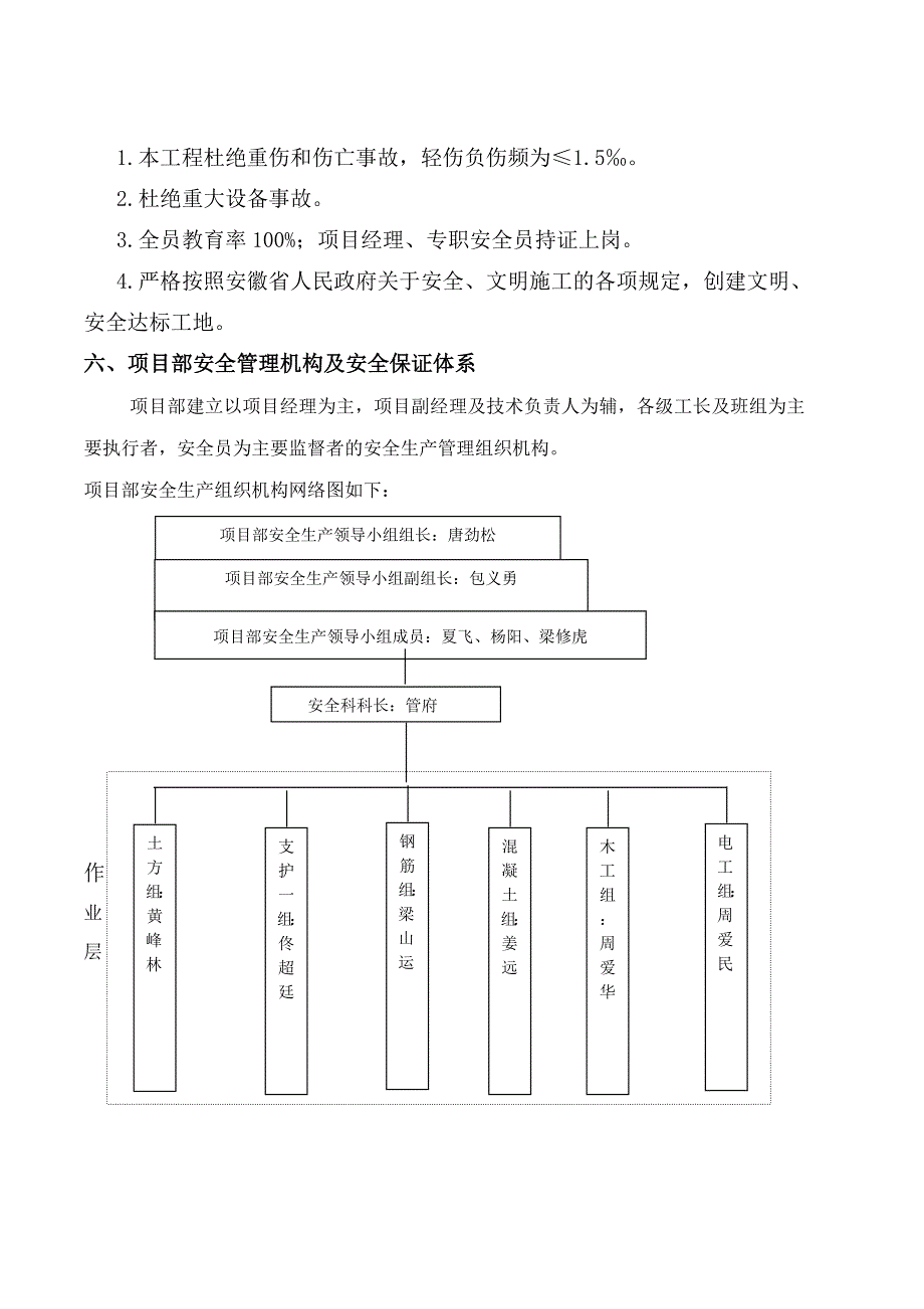 前池泵室深基坑开挖专项安全应急_第4页