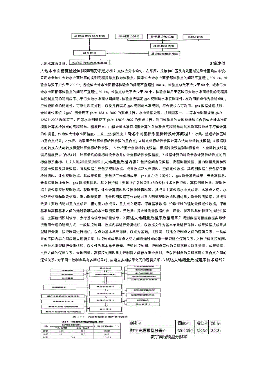 注册测绘师案例精华_第2页