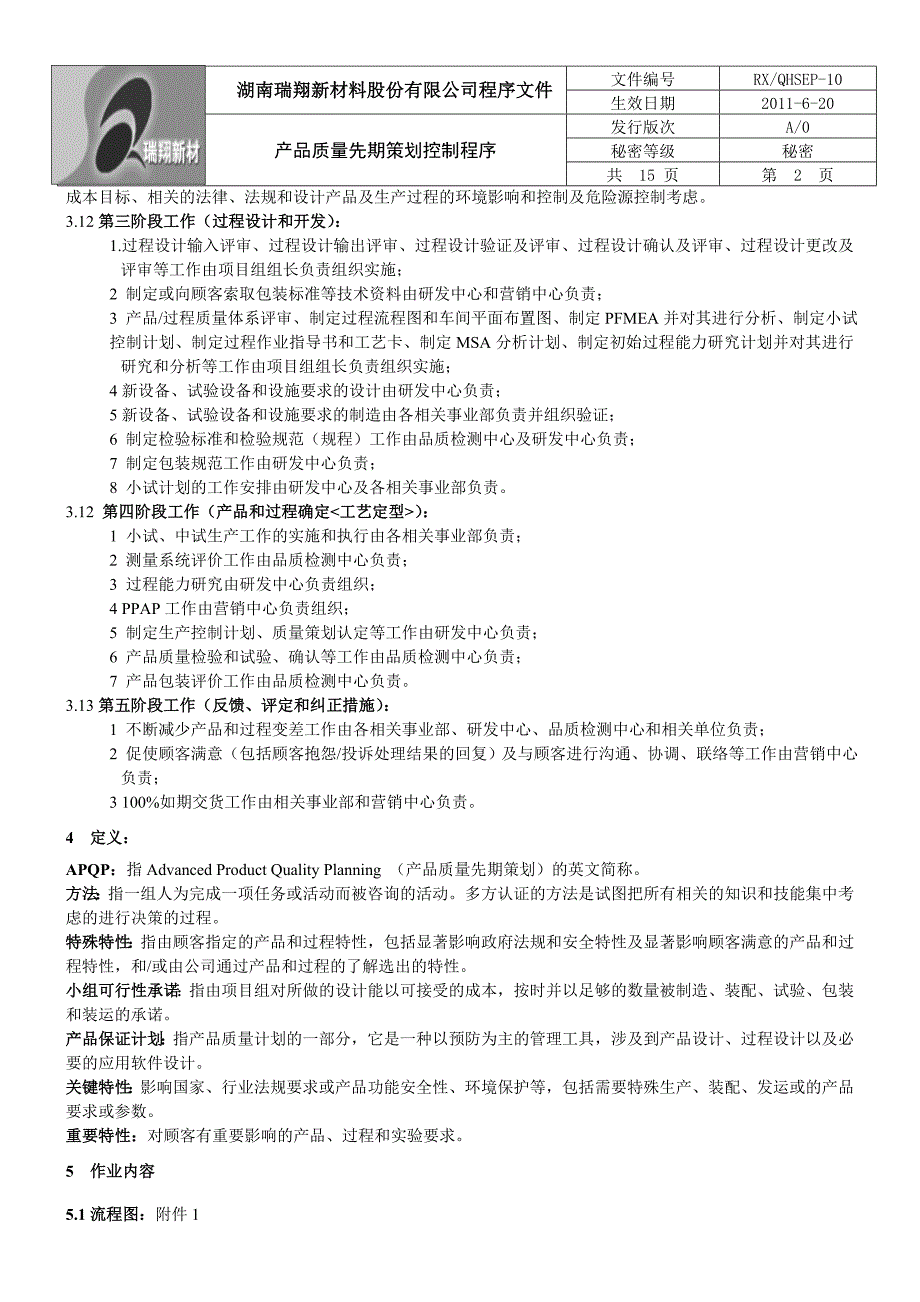 10_产品质量先期策划程序_第2页