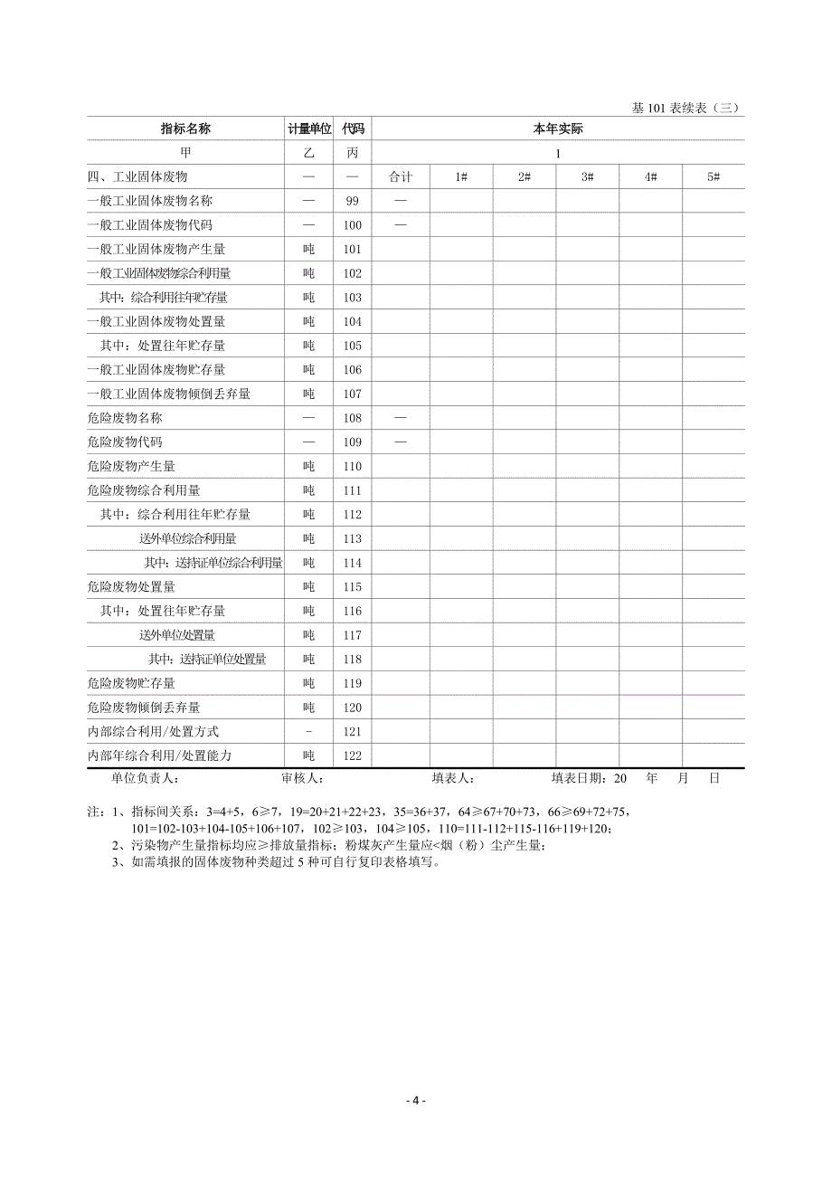 工业企业报表_第4页