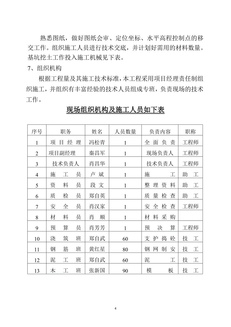 人防地下室土方开挖_第4页