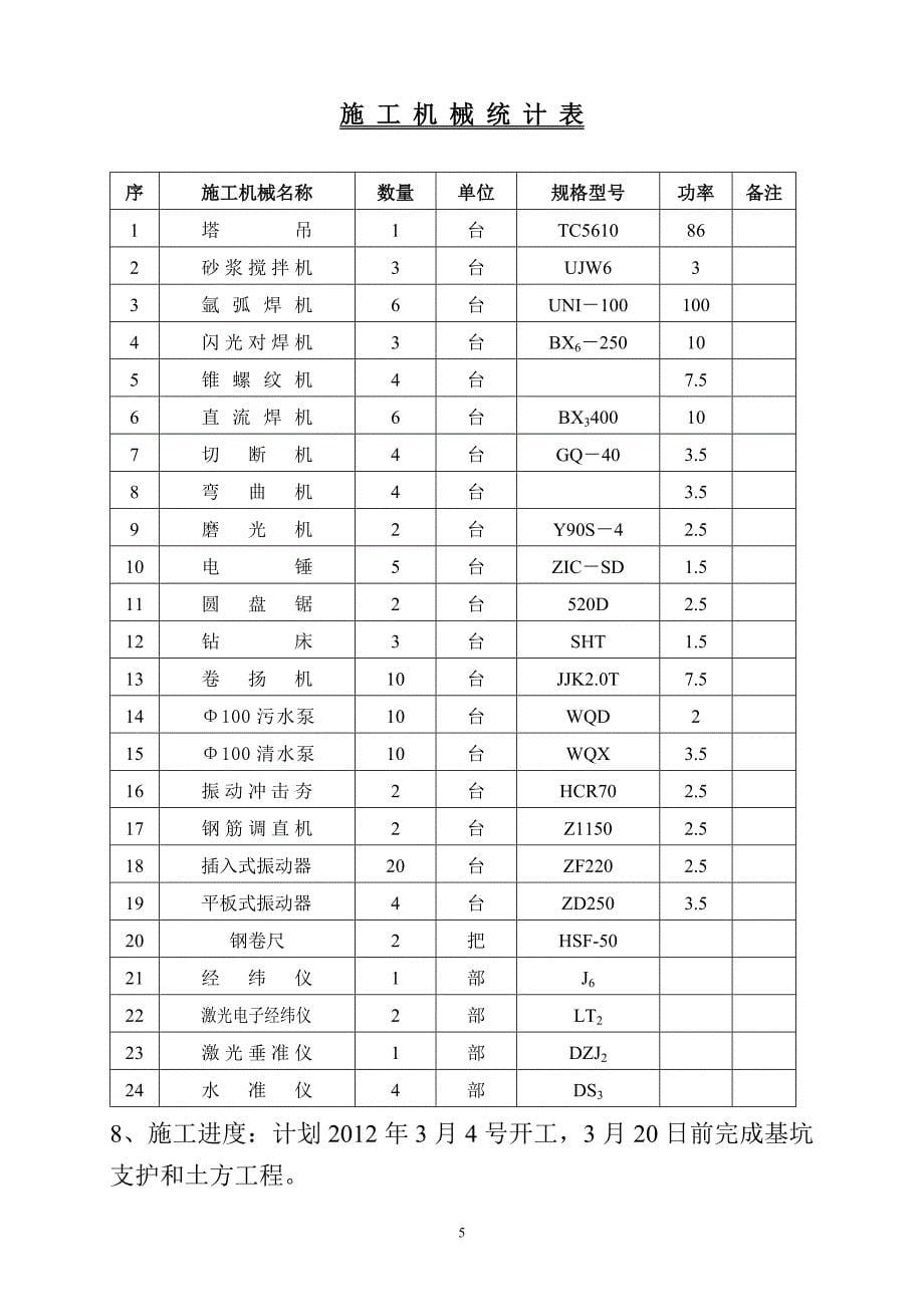 人防地下室土方开挖_第5页