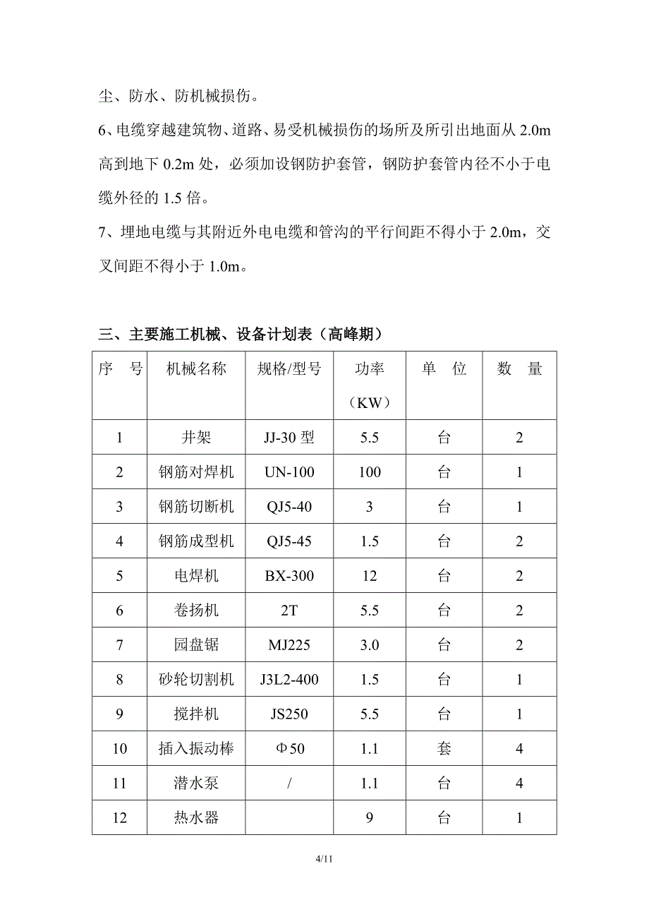 上海松江区园林署临时用电施工_第4页