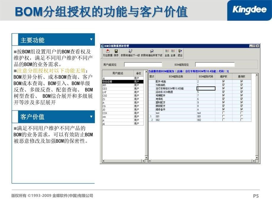 k3标准版v12.1功能解决方案-生产数据管理(售前类)_第5页