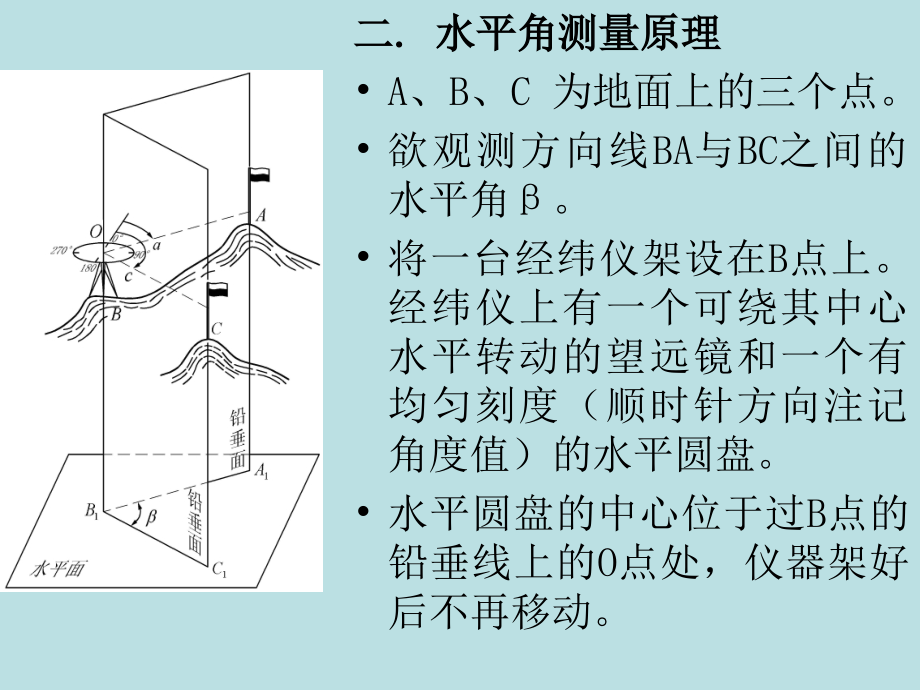 测量2角度测量_第4页