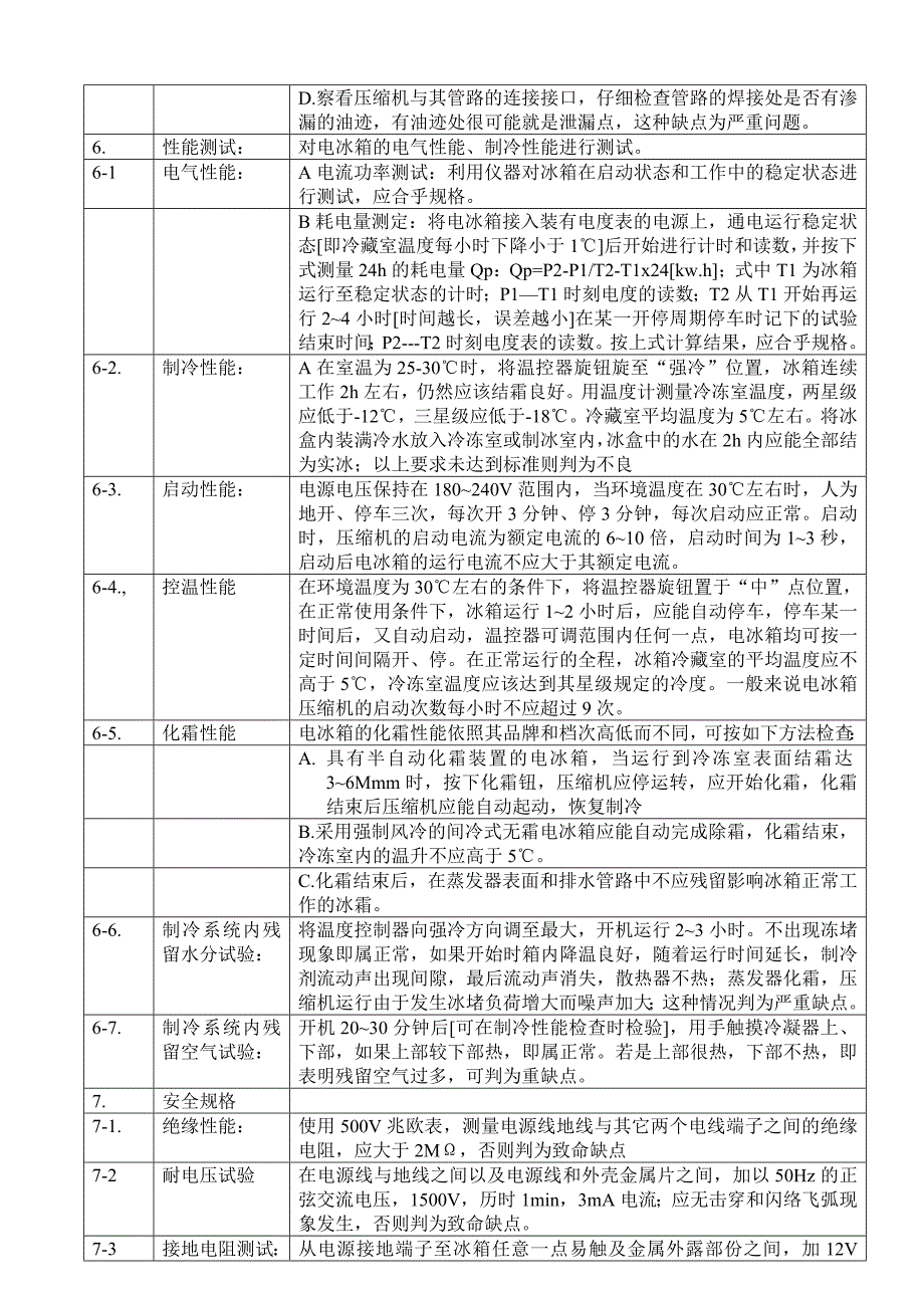 电冰箱检查程序_第3页