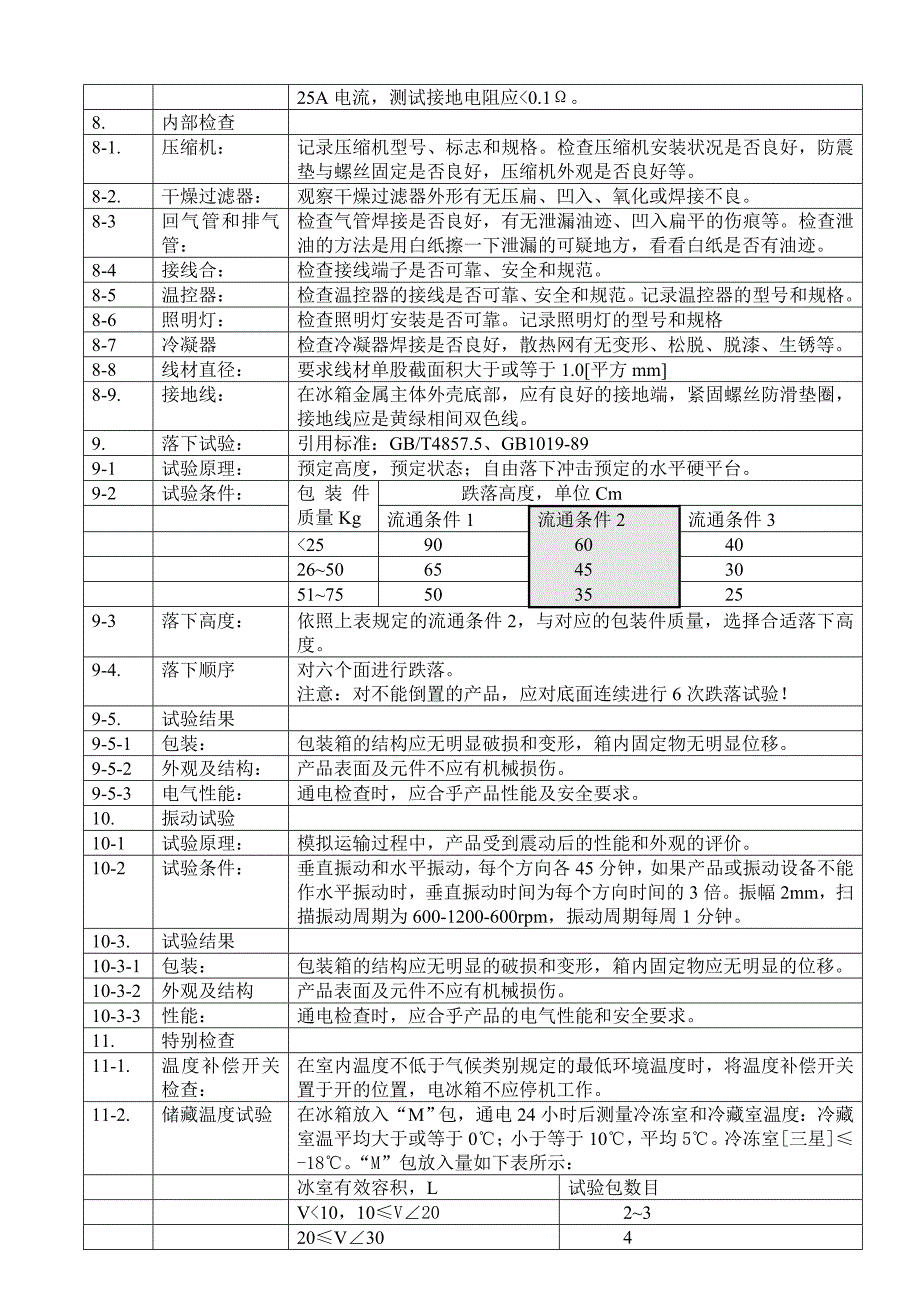 电冰箱检查程序_第4页