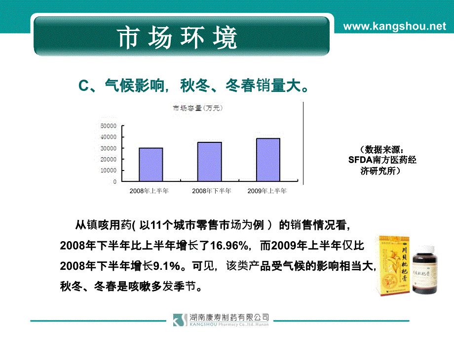 川贝枇杷膏初步分析_第4页