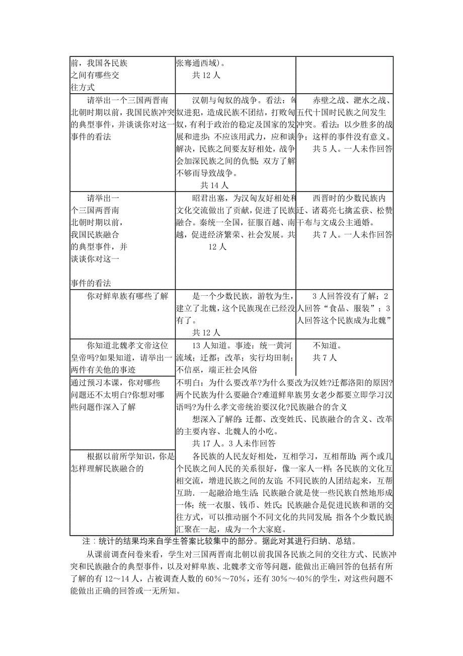 七年级历史学科课例分析_第5页